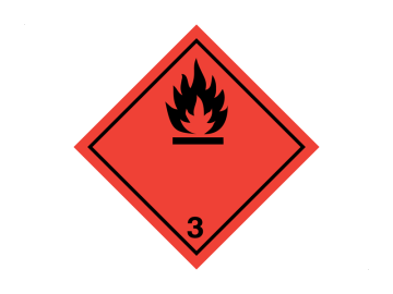 Brandbare vloeistoffen