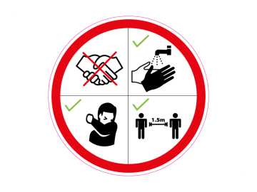 Corona pictogrammen 4 soorten