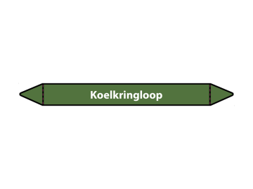 Koelkringloop