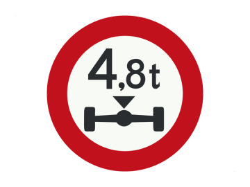 Gesloten voor fietsen